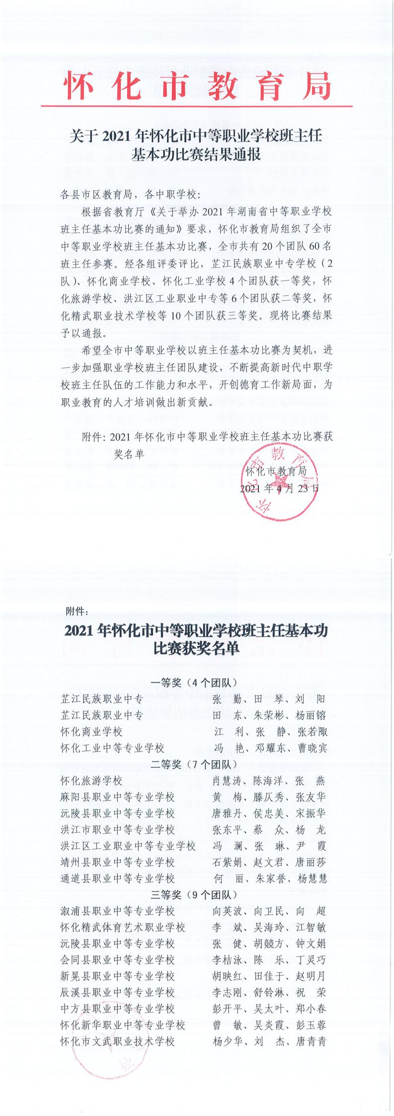 关于2021年怀化市中等职业学校班主任基本功比赛结果通报(1)_0.jpg